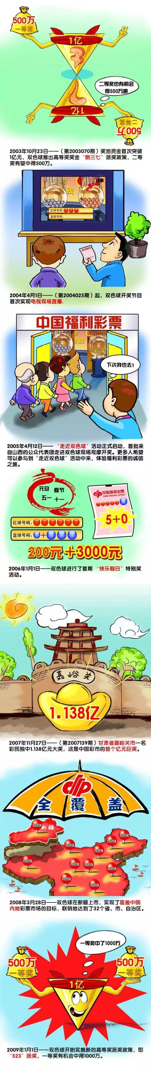 曼城全队身价12.6亿欧，哥本哈根则是6600万欧（16强倒二是拉齐奥2.8亿），曼城身价约是哥本哈根的20倍。